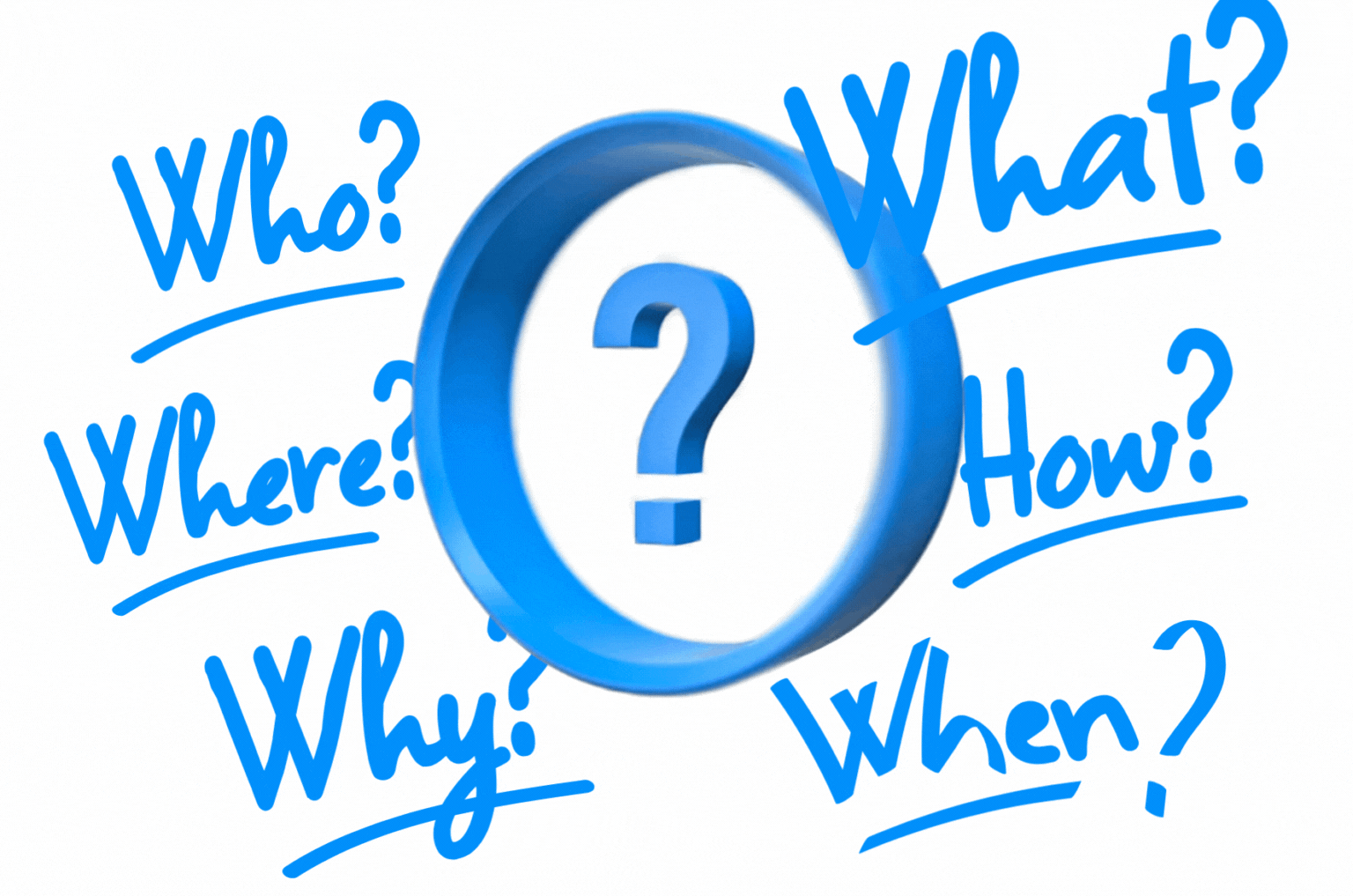 FAQ image FAQ image- moving question mark with Who, What, Why, How ad When written on image